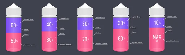 E sıvı tombul şişe infografik bileşenleri (propilen glikol, bitkisel gliserin, nikotin, tatlar) oranı / oranı. Vape şişe. 