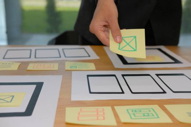 Kullanıcı deneyim, Ux tasarımcı tasarım web üzerinde akıllı telefon tablet düzeni. Mobil uygulama planlaması UI. geliştirici iş prototip ile çalışmak