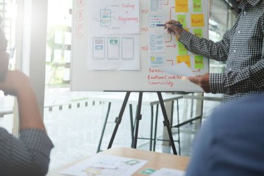 kullanıcı deneyimi Ux tasarımcı akıllı telefon düzeni web tasarımı.