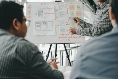 kullanıcı deneyimi Ux tasarımcı akıllı telefon düzeni web tasarımı.