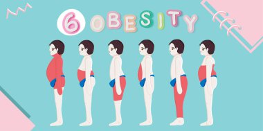 Sad fat man. Obese character. Fatboy. Cartoon vector illustratio