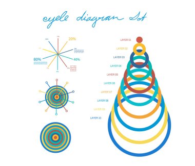 İş döngüsü akış diyagramları, belgeler için pasta grafiği, rep kümesi