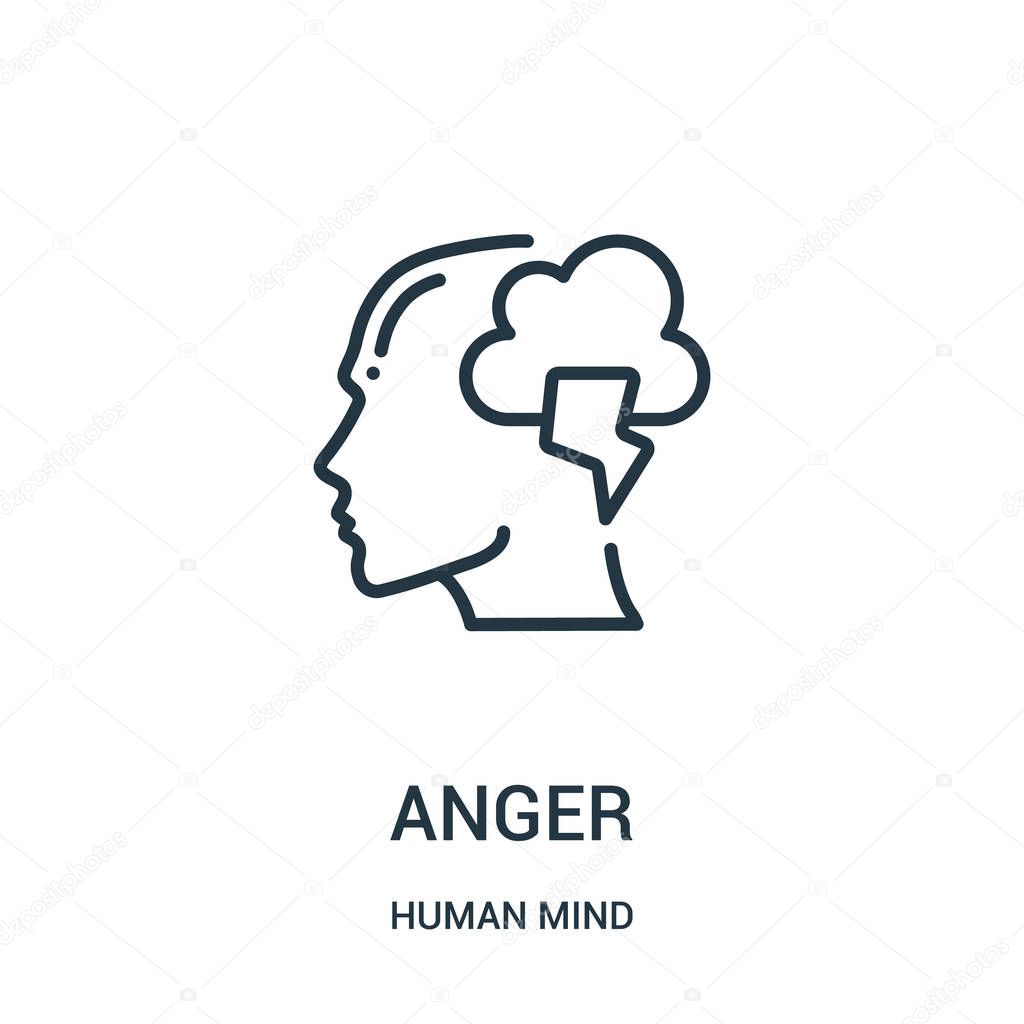anger icon vector from human mind collection. Thin line anger outline icon vector illustration. Linear symbol for use on web and mobile apps, logo, print media.