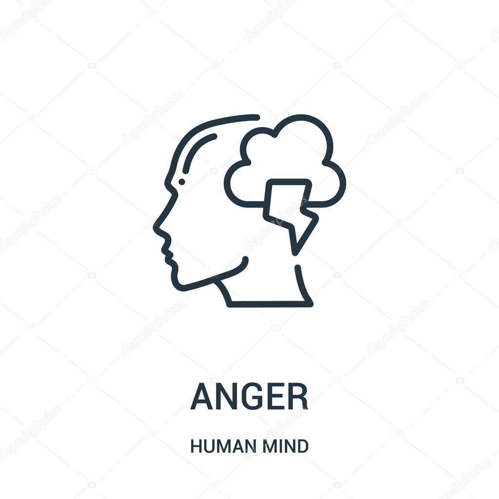 Anger icon vector from human mind collection. Thin line anger outline icon vector illustration. Linear symbol for use on web and mobile apps, logo, print media.