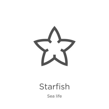 deniz yaşamı koleksiyonundan denizyıldızı simge vektör. İnce çizgi denizyıldızı anahat simge vektör illüstrasyon. Anahat, web sitesi tasarımı ve mobil, uygulama geliştirme için ince çizgi denizyıldızı simgesi.