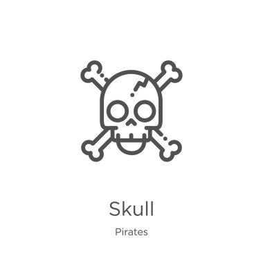 korsanlar koleksiyonundan kafatası simgesi vektör. İnce çizgi kafatası anahat simgesi vektör illüstrasyon. Anahat, web sitesi tasarımı ve mobil için ince çizgi kafatası simgesi, uygulama geliştirme.