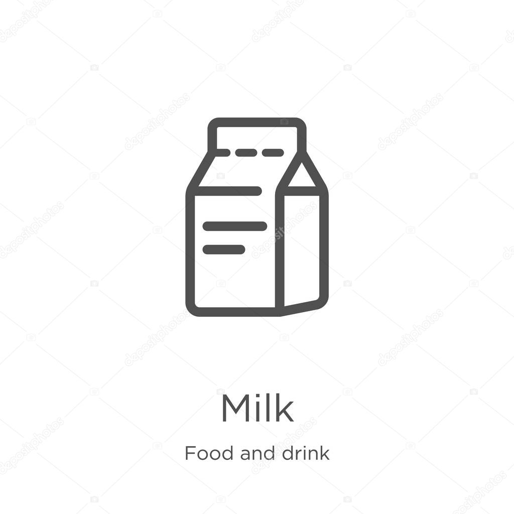 Milk Icon Element Of Food And Drink Collection For Mobile Concept And Web Apps Icon Outline Thin Line Milk Icon For Website Design And Mobile App Development Larastock