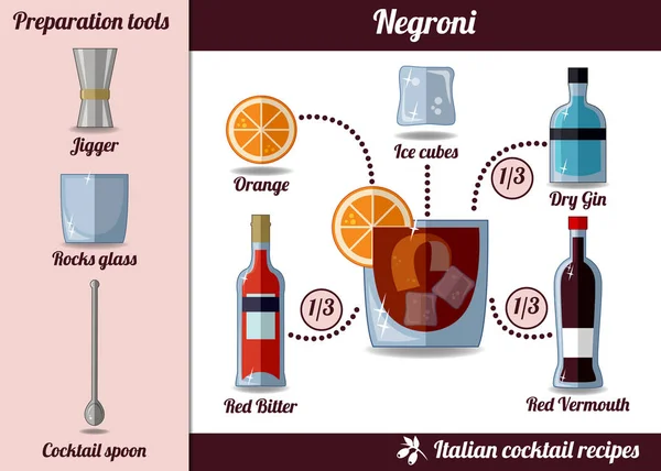 Cocktail Negroni. Set infografico, illustrazione delle ricette — Vettoriale Stock