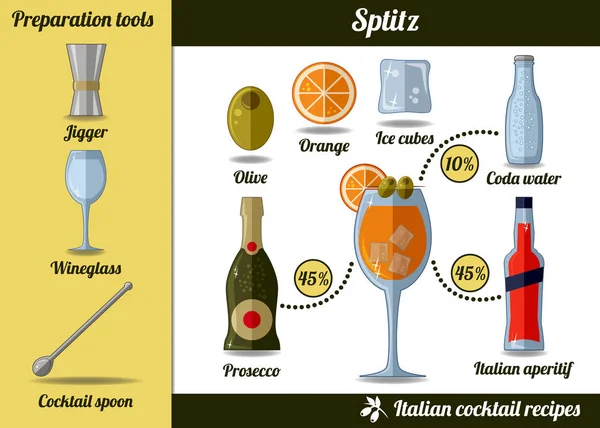 Kokteyl spritz. Infographic hazır, tarifi illüstrasyon