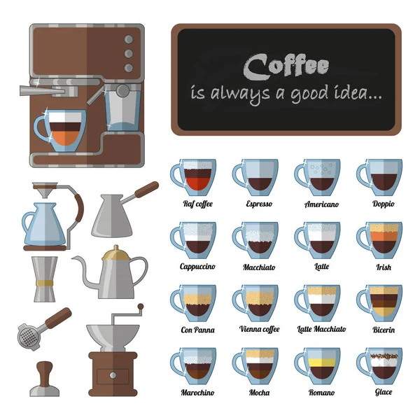 Duży zestaw ikon w płaski na temat kawiarni barista, parzenia kawy — Wektor stockowy