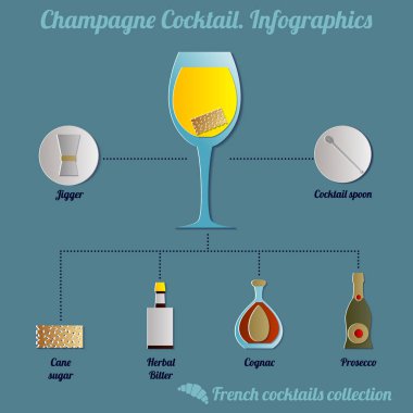 Şampanya Kokteyl Infographic seti, tarifi illüstrasyon. Kağıt kesim tasarımı