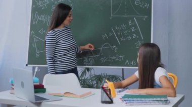 Anne, kızına yakın matematik formülleriyle karatahtayı işaret ediyor. 