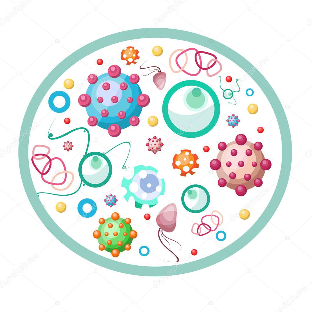 Set of various microbes
