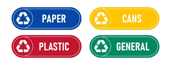Recycling singt mit Abfallprodukten-Etiketten oder Aufklebern. — Stockvektor