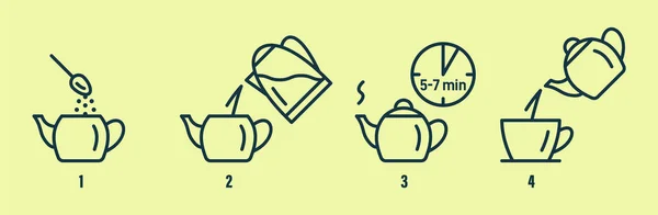 Tee- oder Kaffeezubereitungsanleitung. Tee-, Kaffee-, Brühprozesssymbole. — Stockvektor