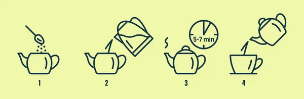 Tee- oder Kaffeezubereitungsanleitung. Tee-, Kaffee-, Brühprozesssymbole. — Stockvektor