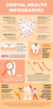 Banner Diş Sağlığı Poster Infographics Karikatür.