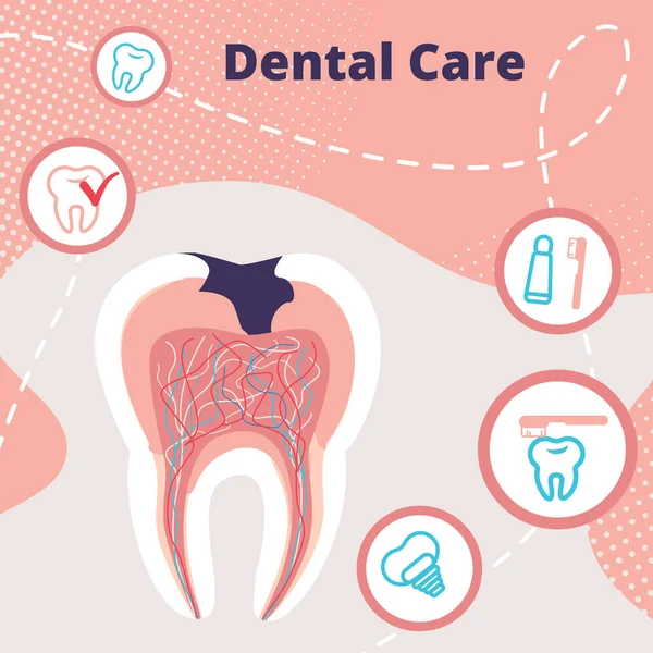 Dental Care infografiki banner z zębami problem — Wektor stockowy