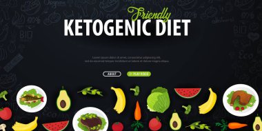 Ketogenic diyet afiş, sağlıklı Keto gıda. Düşük karbonhidrat ketogenic Diyet yemekleri. Vektör çizim.