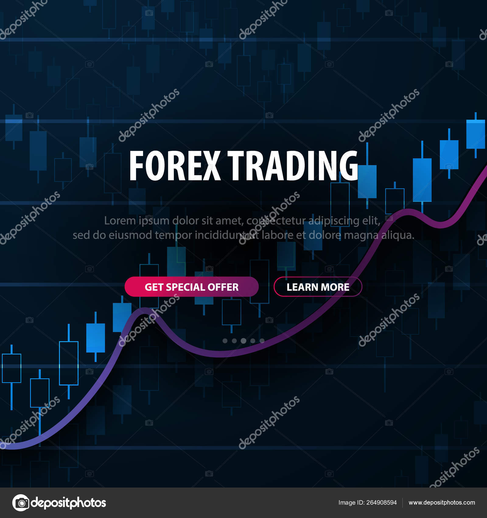 forex piaci nyaralás