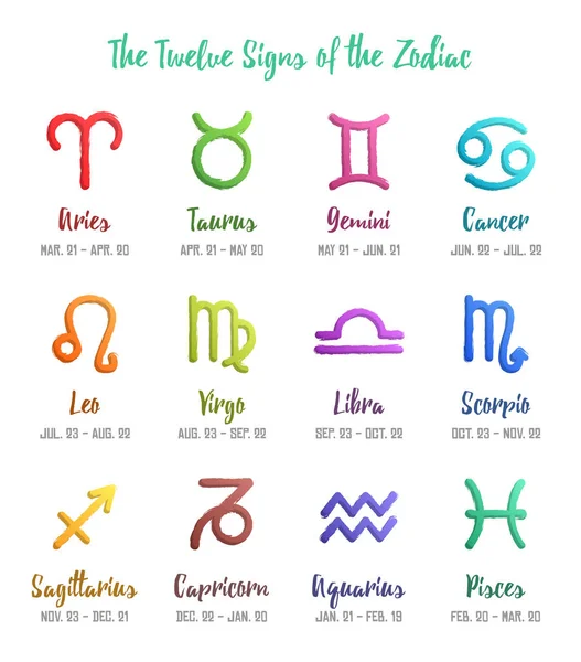 Dvanáct Astrologických Znamení Zvěrokruhu Horoskop — Stockový vektor