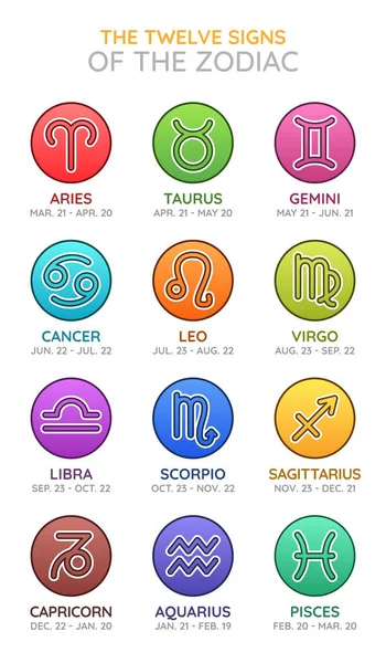 Tolv Astrologiska Zodiakens Tecken Horoskop — Stock vektor