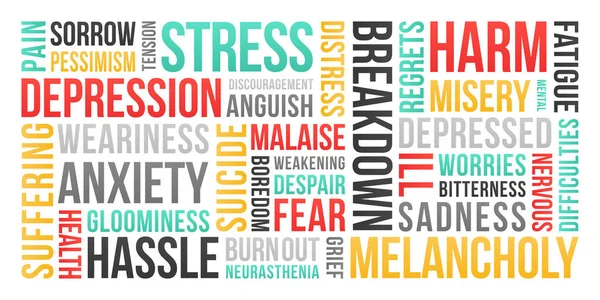 Stress, Depression, Anxiety - Word Cloud