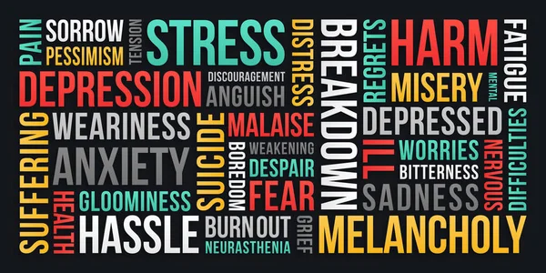 Stress Depression Anxiety Word Cloud — Stock Vector