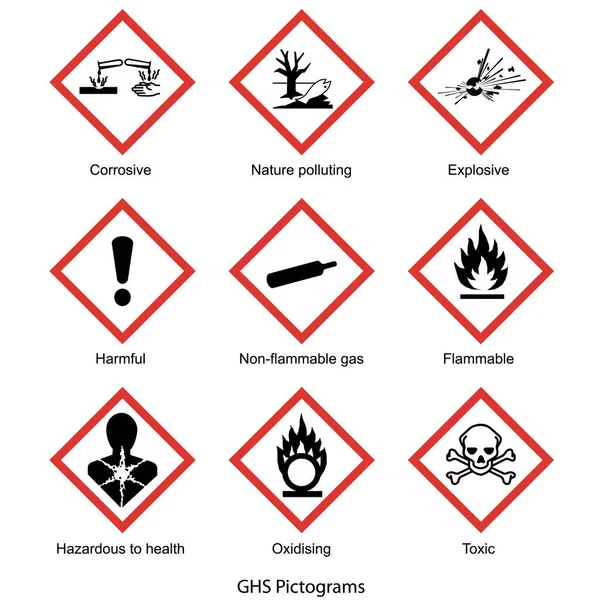 Ghs Piktogram Koleksiyonu Beyaz Arka Planda Izole Vektör — Stok Vektör