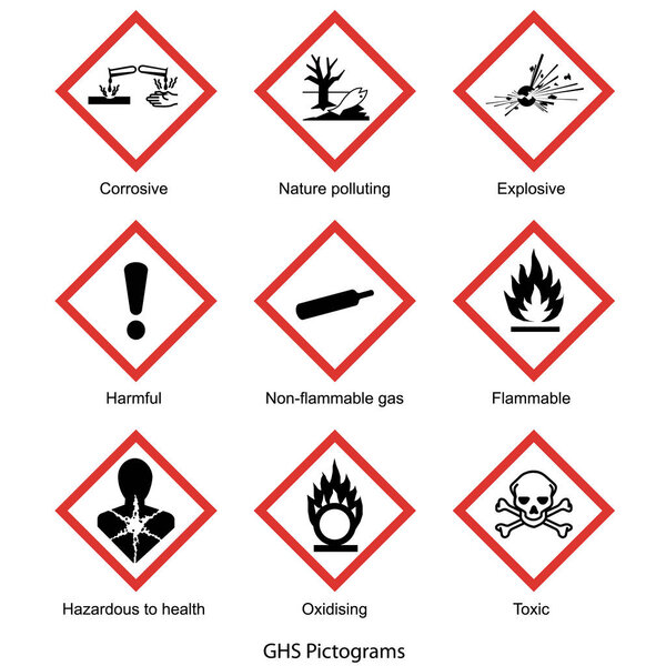 Коллекция пиктограмм GHS, вектор на белом фоне
