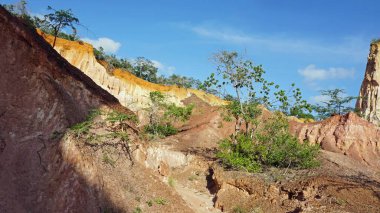 Hells mutfak Kanyonu Keyna Marafa