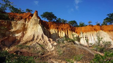 Hells mutfak Kanyonu Keyna Marafa