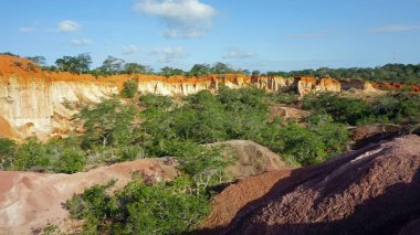 Hells mutfak Kanyonu Keyna Marafa