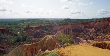 Hells mutfak Kanyonu Keyna Marafa