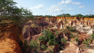 Hells mutfak Kanyonu Keyna Marafa