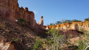 Hells mutfak Kanyonu Keyna Marafa