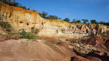 Hells mutfak Kanyonu Keyna Marafa