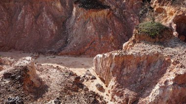 Hells mutfak Kanyonu Keyna Marafa