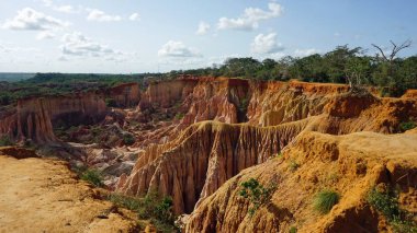 Hells mutfak Kanyonu Keyna Marafa