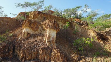 Hells mutfak Kanyonu Keyna Marafa