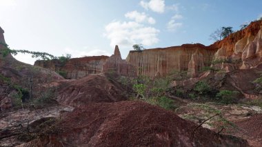 Hells mutfak Kanyonu Keyna Marafa