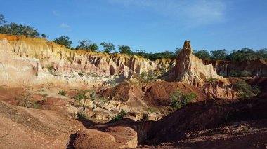 Hells mutfak Kanyonu Keyna Marafa