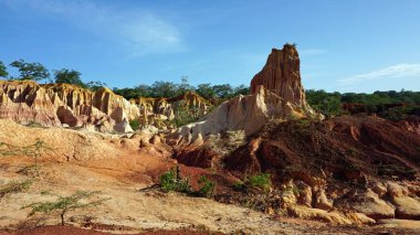 Hells mutfak Kanyonu Keyna Marafa