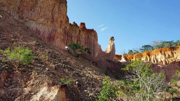 Hells mutfak Kanyonu Keyna Marafa