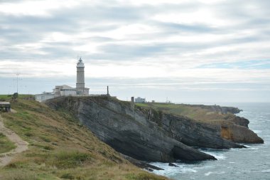 Dürbün ve deniz bağlantısı