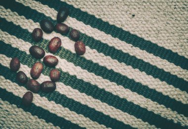 Kahveden Arkaplan; Kapatma; Eski tarz