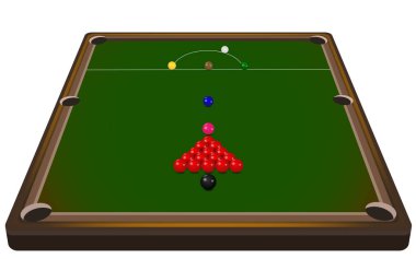 odada snooker tablo
