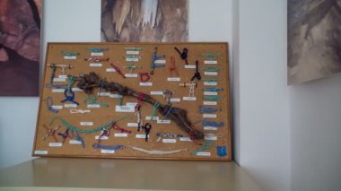 Odadaki duvarlarda bir sürü resim ve resim var..