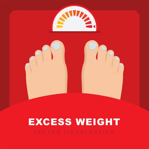 Voeten Weegschalen Overgewicht Karakter Staan Een Weegschaal Concept Van Gewichtsverlies — Stockvector