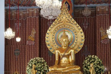 Buda heykeli, dini kavram görünümü